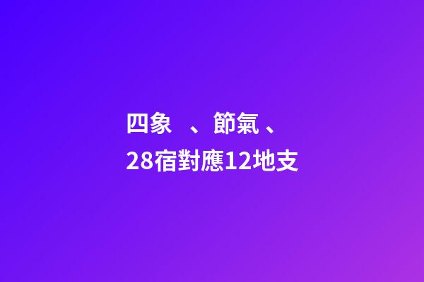 四象、節氣、28宿對應12地支